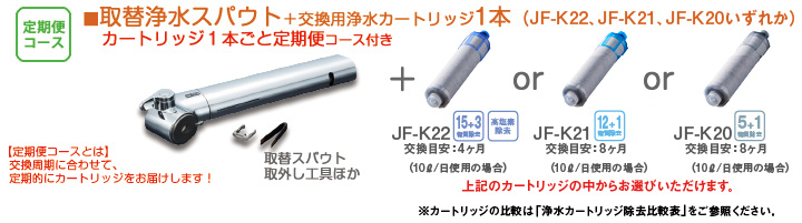 定期付き）取替浄水スパウト＋浄水カートリッジ 【スタンダードタイプ