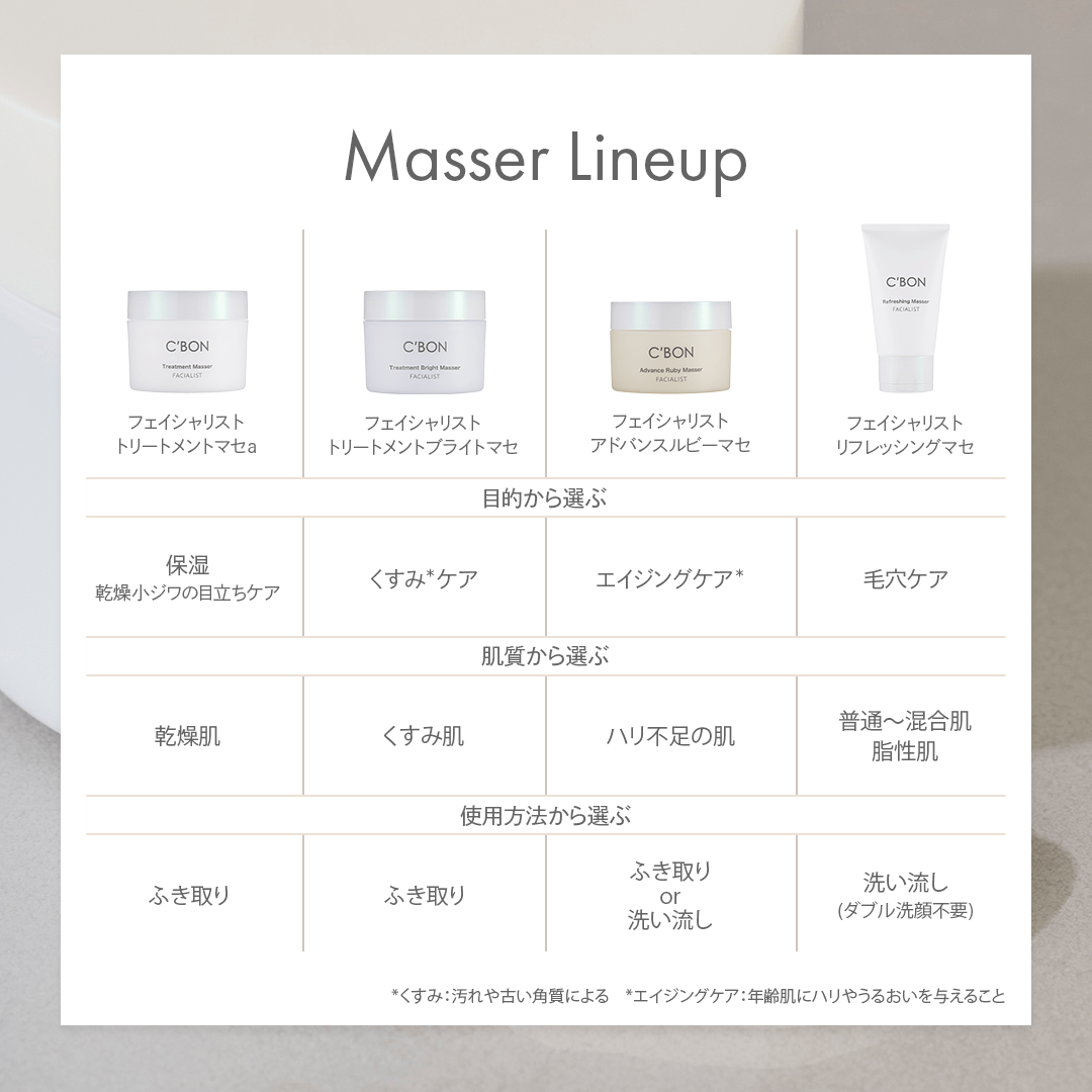 フェイシャリスト トリートメントブライトマセ│【公式】シーボン（C