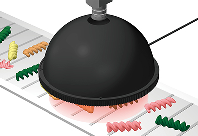 HPD2 Series｜CCS INC.