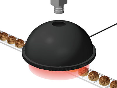 HPD2 Series｜CCS INC.