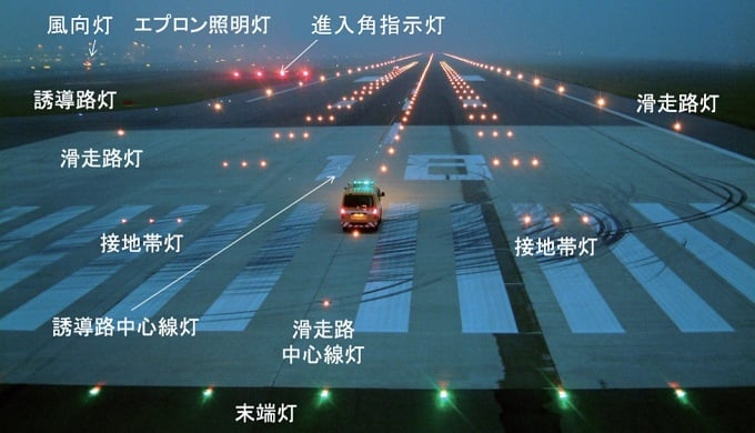 第10回社債レポーティング - IR情報 | 中部国際空港 セントレア