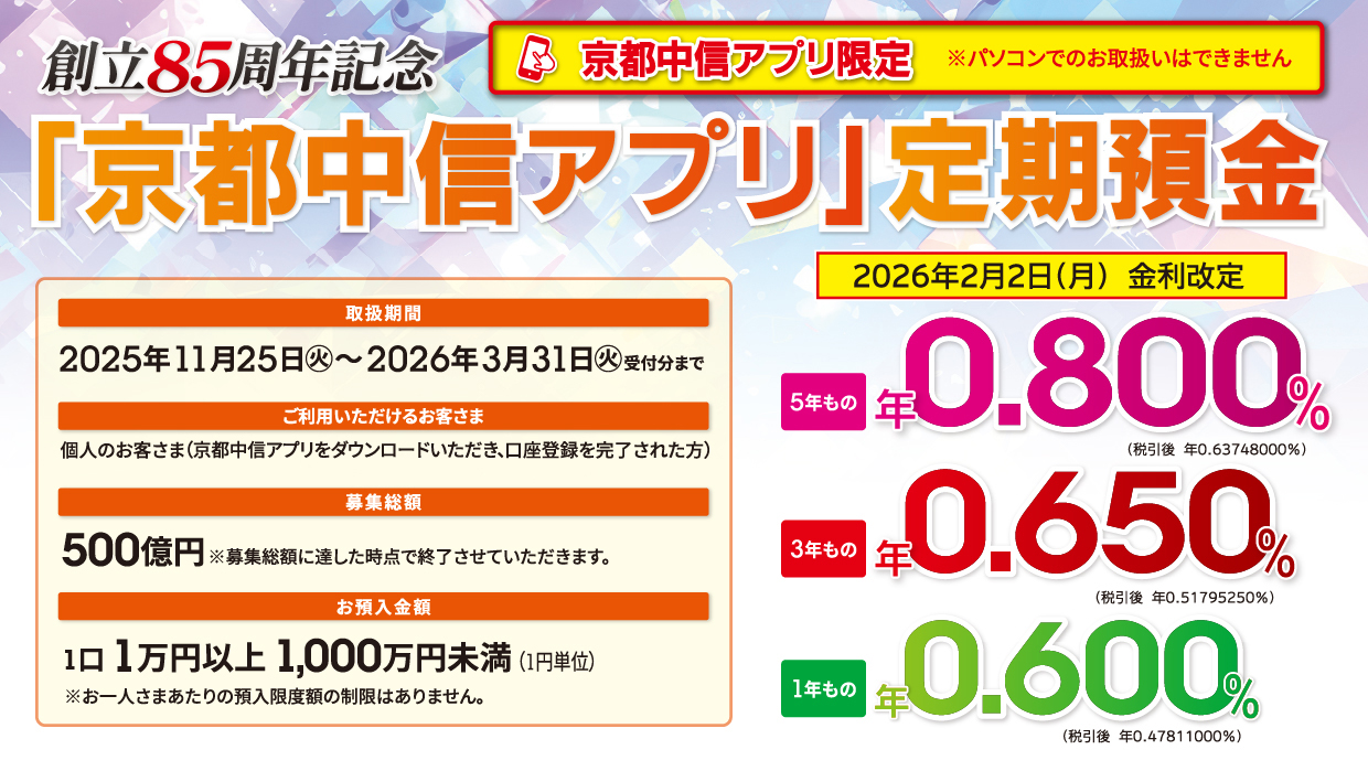 京都中央信用金庫