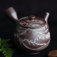 茶器chaki-焼き物-萬古焼（万古焼）