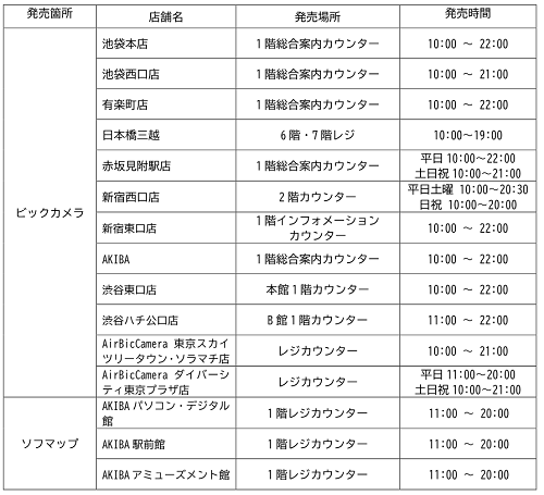 オーバーウォッチ×サンリオ」東京メトロ24時間券発売 | Charabiz.com