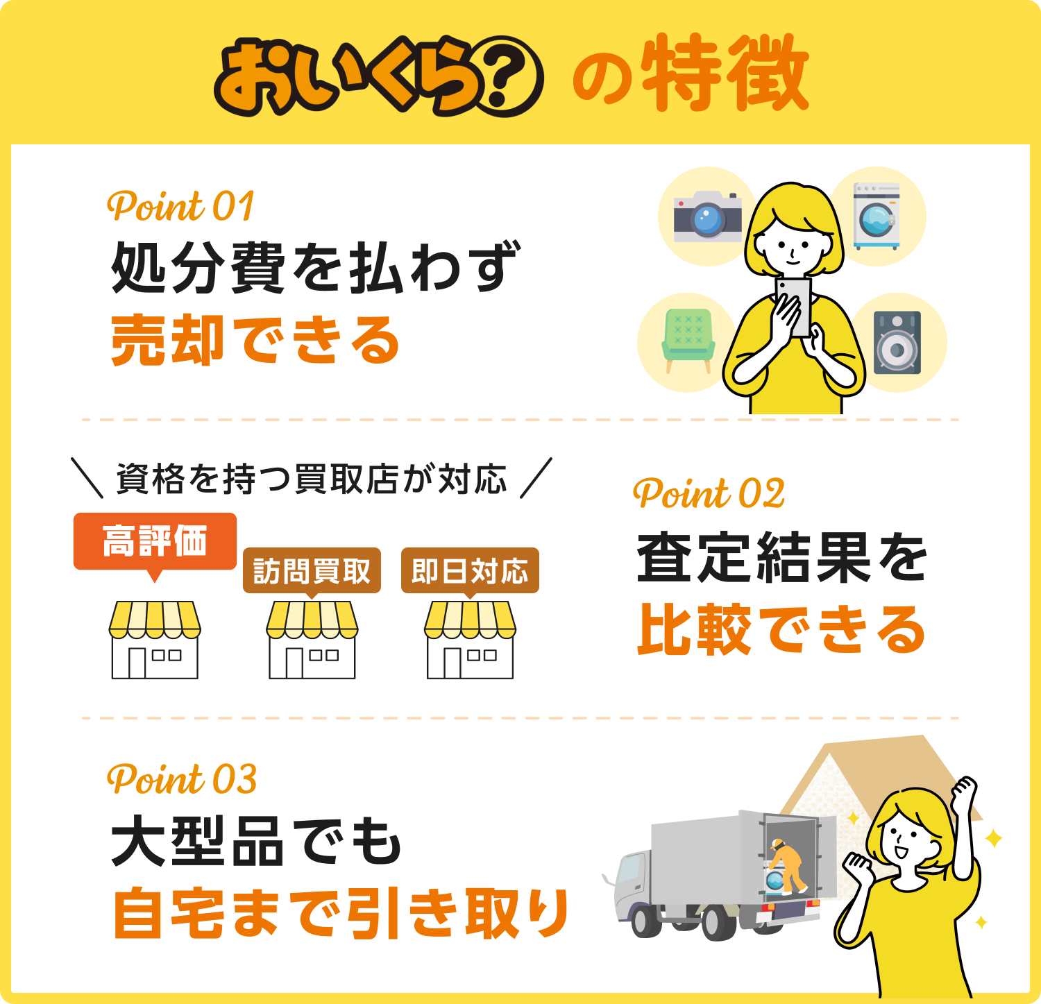 処分する場合】粗大ごみの出し方／小牧市