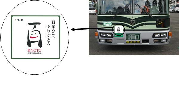 京都市交通局：「公営交通100周年記念ヘッドマーク」の市バスへの掲出