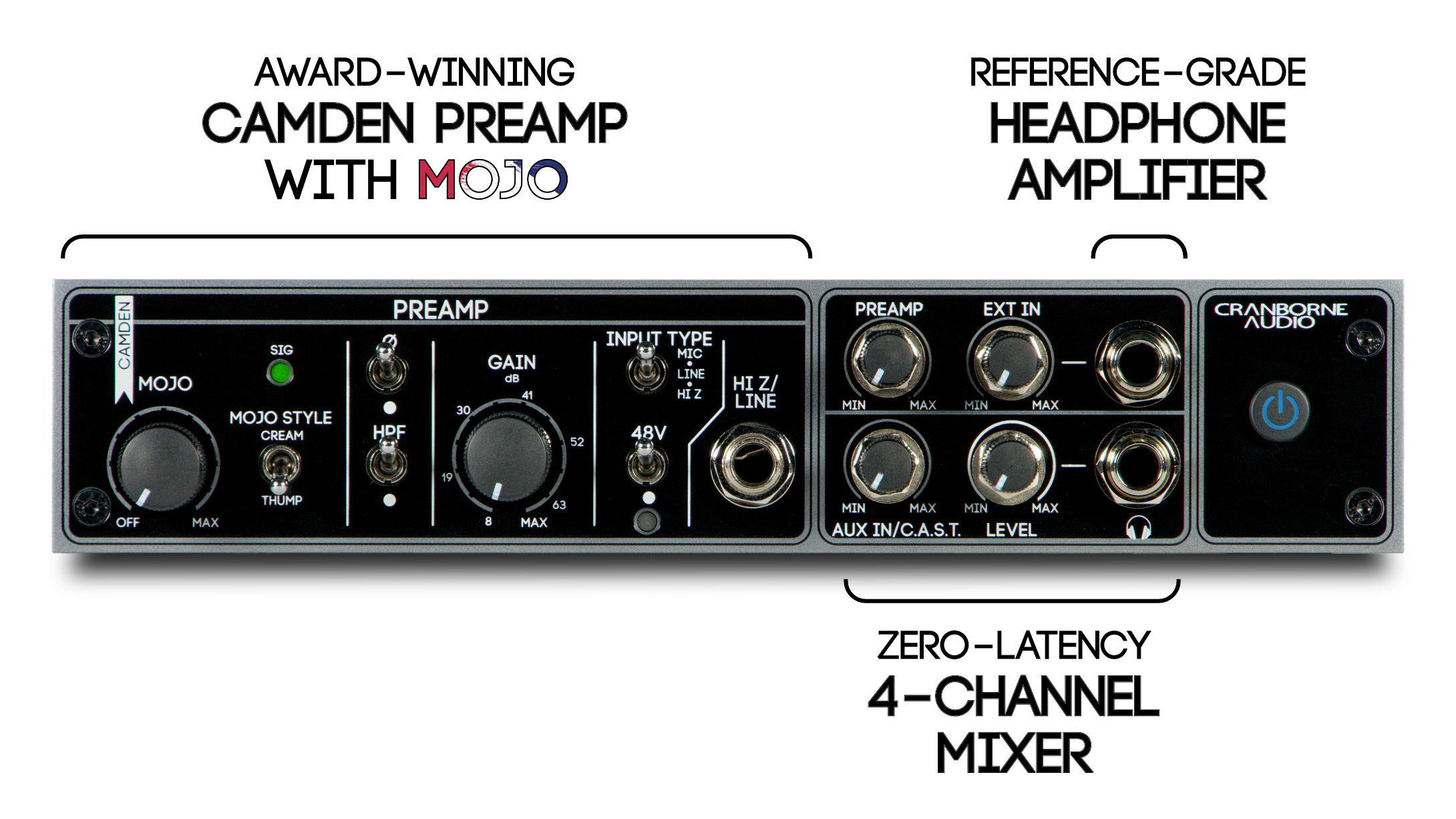 Camden EC1 - Preamp and Headphone Mixer