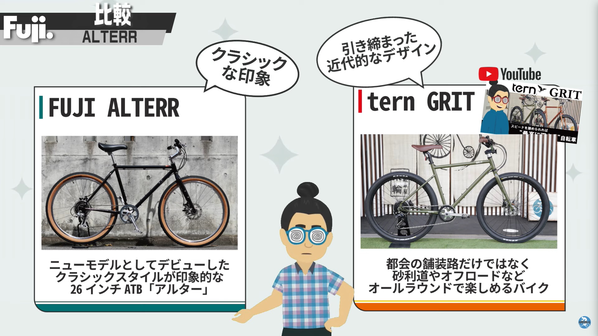 自由が詰まり過ぎたNEO ATB！「FUJI ALTERR.2024」 - 京都の中古自転車