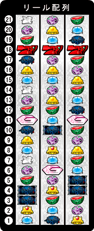 ロデオ 超重神グラヴィオン 【マイスロ対応機種】 中古パチスロ実機