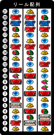 大都技研 パイレーツワールド 中古パチスロ実機 [4ch対応] A-SLOT