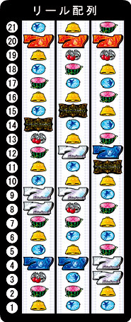 SNKプレイモア シスタークエスト3～黄金の大地と東の勇者～ 中古