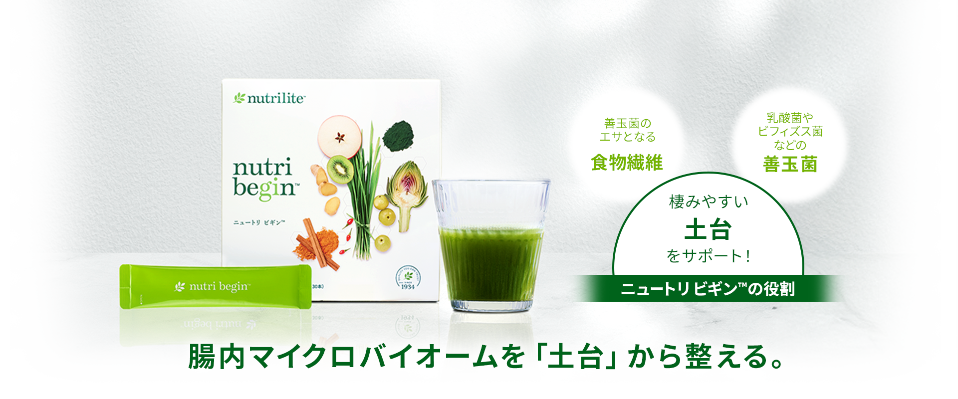 ニュートリ ビギン™ | amwaylive