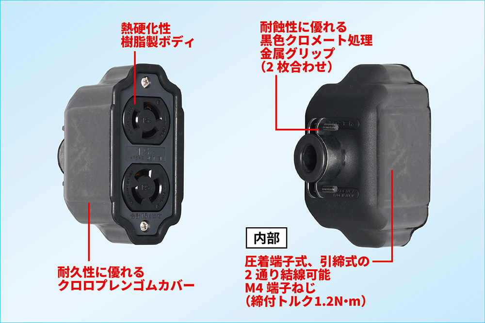 ダブルコネクタボディ 15A | アメリカン電機株式会社