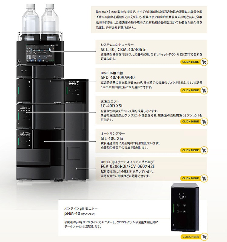 Nexera™ XS inert - 構成例 : 分析計測機器（分析装置） 島津製作所