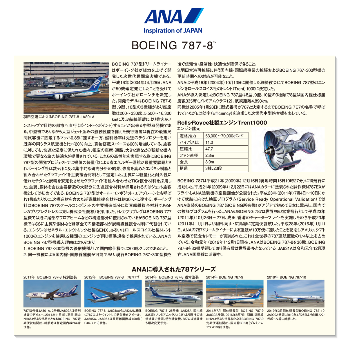 NH40116 1:400 BOEING 787-8 JA831A ABS樹脂完成品（ギアつき