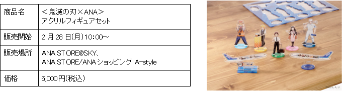 鬼滅の刃 × ANA タイアップ企画 特別デザイン機「鬼滅の刃 じぇっと