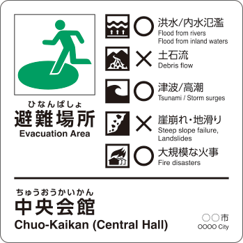 Aboc - アボック社 - 『JIS Z 9098災害種別避難誘導システム』概要