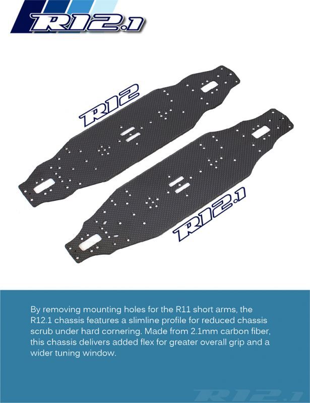 ARC R12．1新登場！！