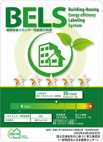 国内初、事務所と賃貸共同住宅の複合施設でNet-ZEBとZEH-M Orientedの