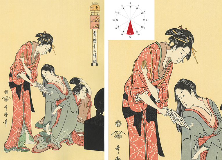 歌麿と遊郭に潜入！ 浮世絵で見る吉原の一日｜【北斎今昔】もっと知り