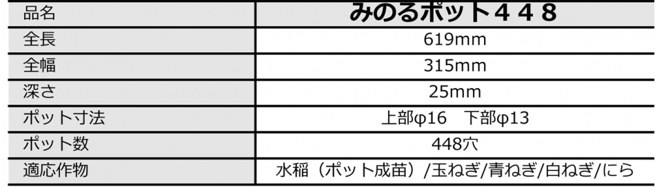 ポット448育苗箱 | みのる産業株式会社 agri-style.com