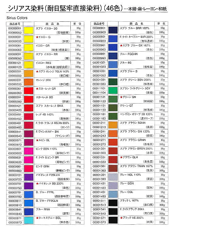 色見本一覧｜藍熊染料株式会社