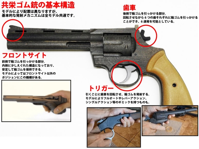共栄] 南部十四年式 ゴム銃 (新品)の販売ページ｜エアガン.jp