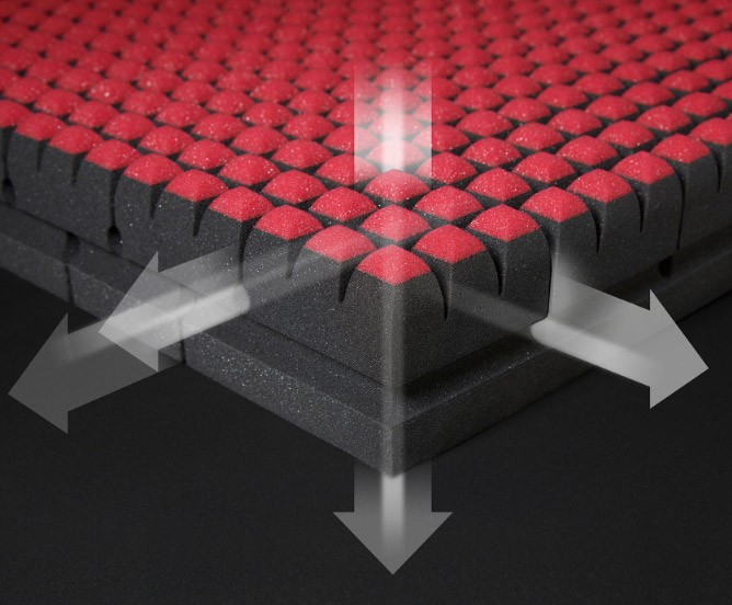 勝ち抜くチカラを眠りから。プレミアムモデル［エアーSI］マットレス