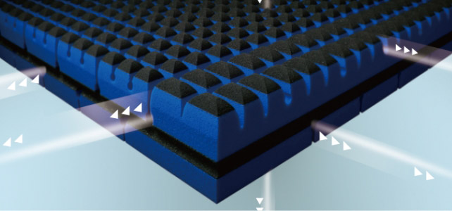 最も進化したスリープギアを。 エクストラプレミアムモデル［エアーSX