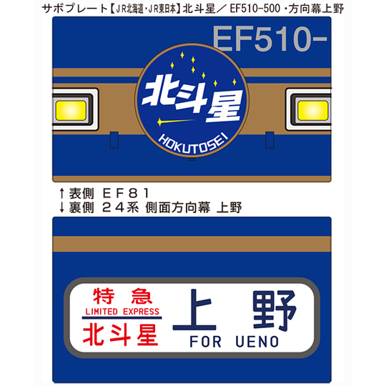 サボプレート【JR北海道・JR東日本】北斗星／EF510-500_方向幕上野