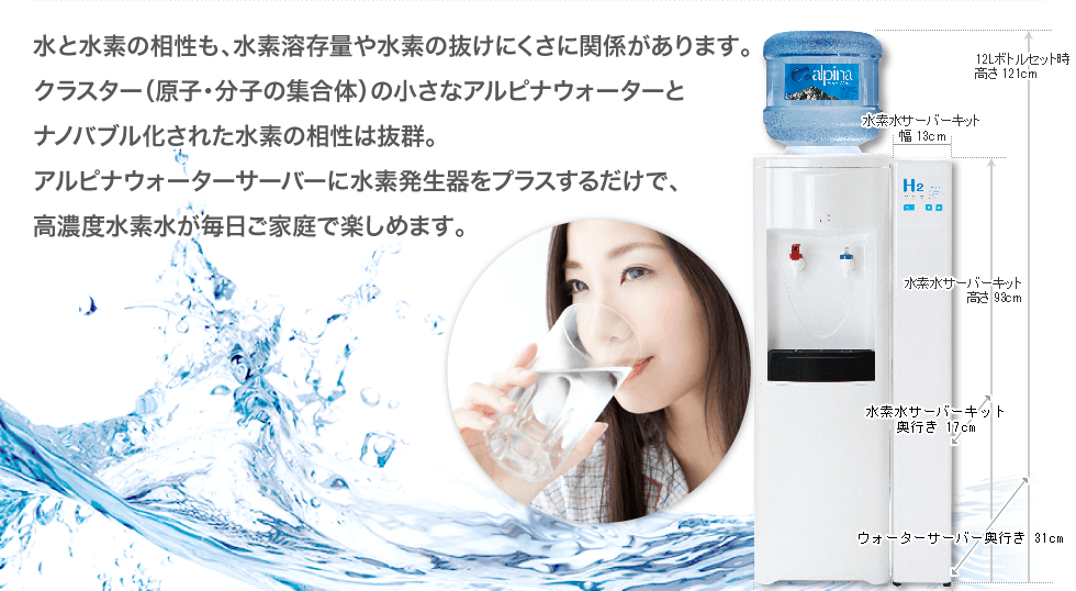 アルピナウォーター水素水サーバー | ウォーターサーバー 水を宅配