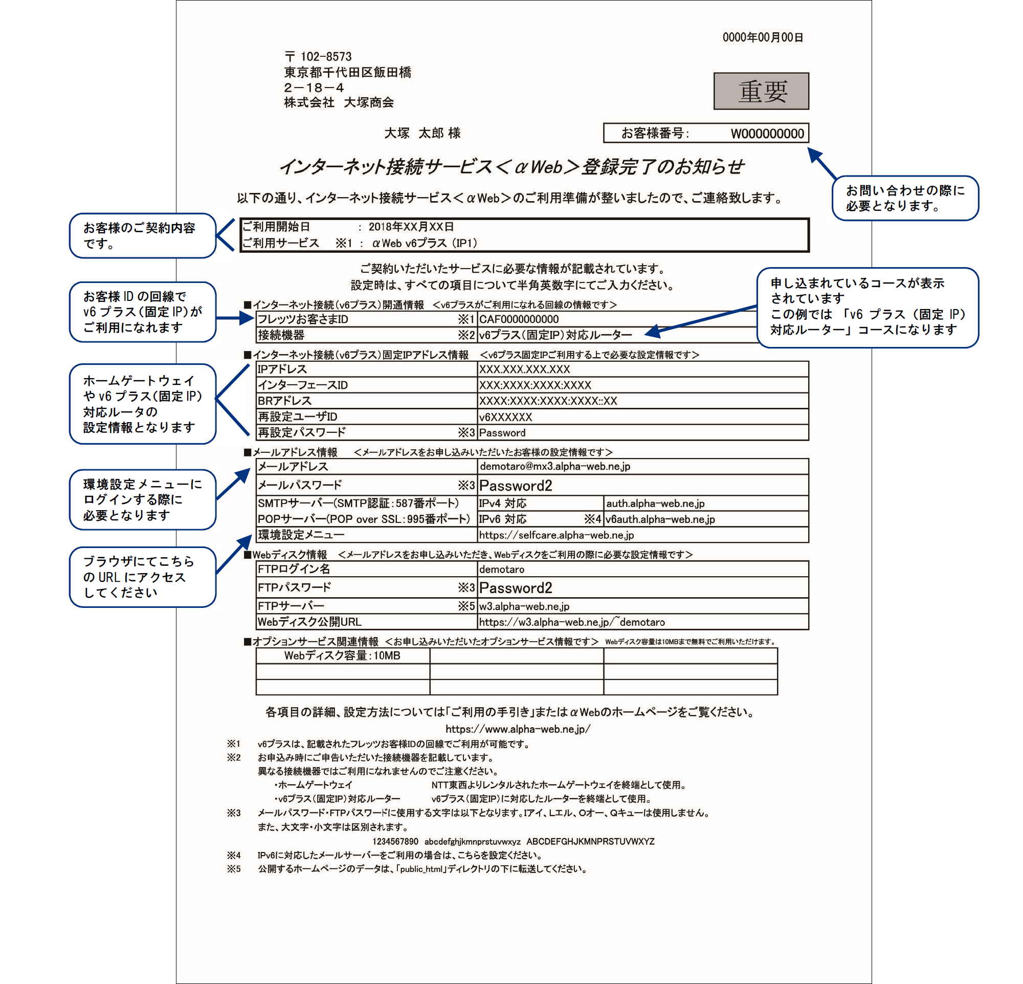 登録完了のお知らせ」の見方｜ご利用の手引き｜インターネット接続