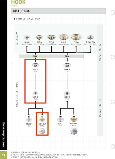 4301B/C/D アンビックス アンダーパーツ (バネ/ゲンコ/ホソSET)[ドット