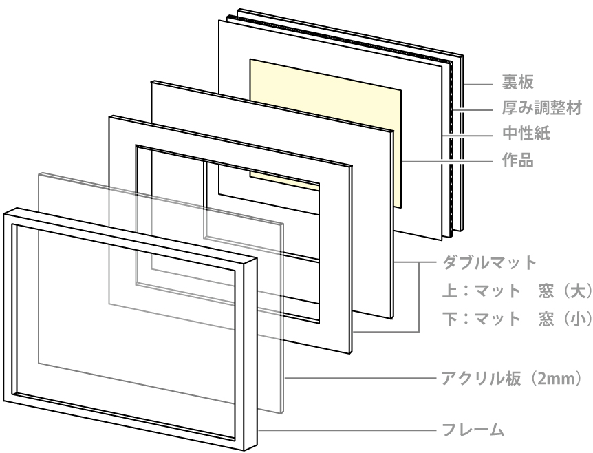 丁紹光、『勝利の翼』、希少な画集より、新品額装付、マット額装付き