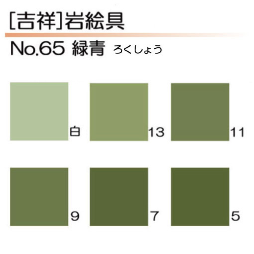 吉祥]岩絵具65.緑青 | マルニ額縁画材店