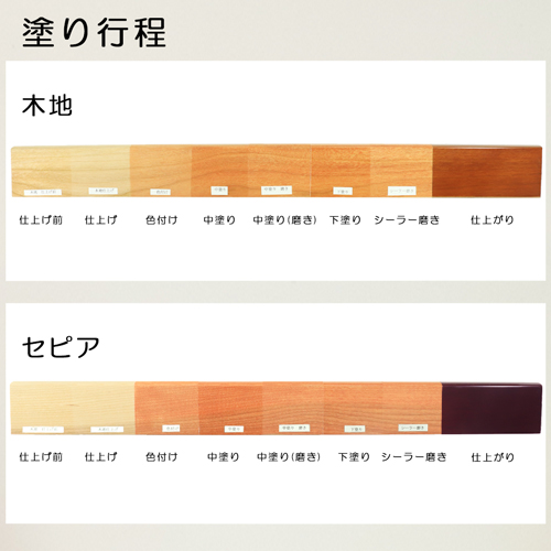 高級賞状額:DXタイプ(アクリル) 木地 | マルニ額縁画材店