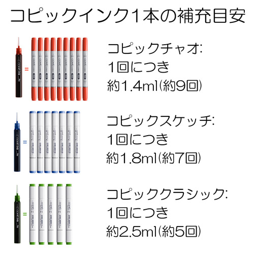 COPIC]R02 コピックインク | マルニ額縁画材店