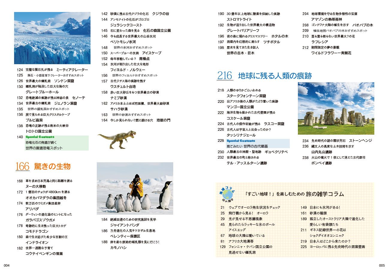 W30 すごい地球！ | 地球の歩き方