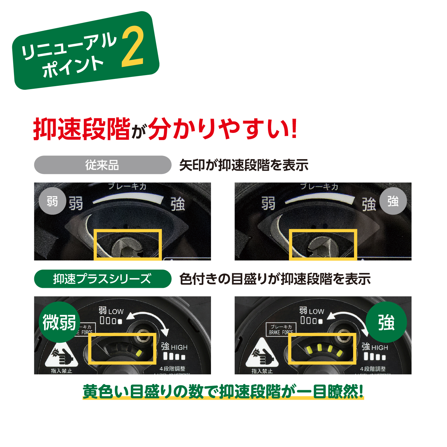 リトルターン Z 抑速プラス | 【安寿】の介護用品 | アロン化成