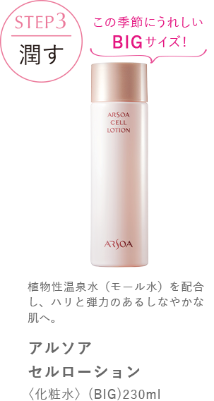 BEST4キャンペーン2025｜ARSOA