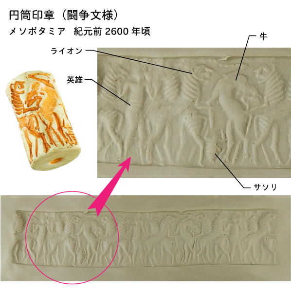 印章の起源Ⅱ（円筒印章の活躍と終焉） - 印鑑のすゝめ｜社印、印鑑