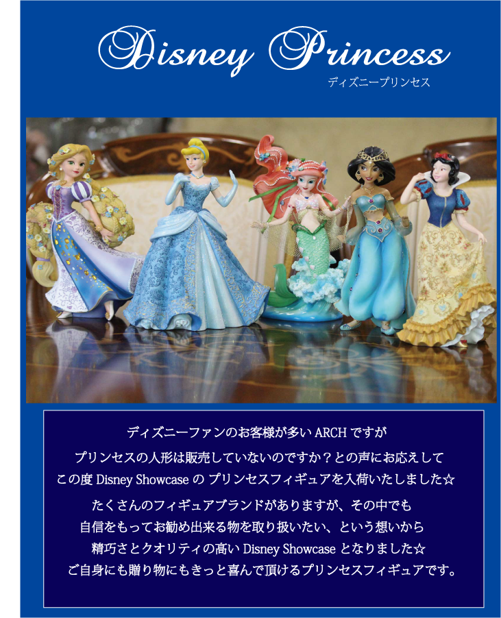 ディズニーシンデレラフィギュア ショーケースコレクション ディズニー