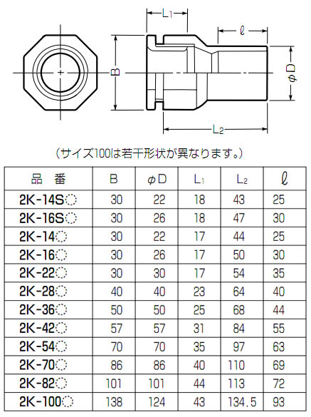2号コネクタ 適合管VE42 グレー (1個価格) - 大工道具・金物の専門通販