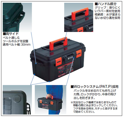 スーパーハードボックス 620×257×224mm - 大工道具・金物の専門通販アルデ