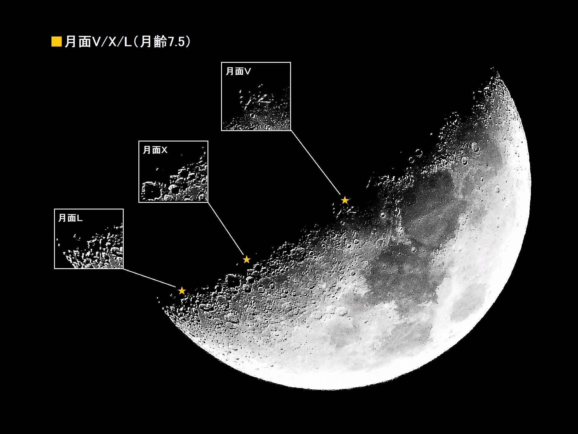 53579: 月面V／X／L by エッチャン - 天体写真ギャラリー