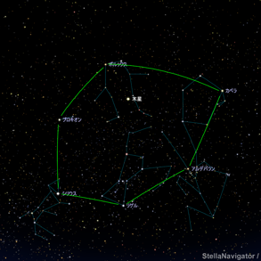 ステラナビゲータ10