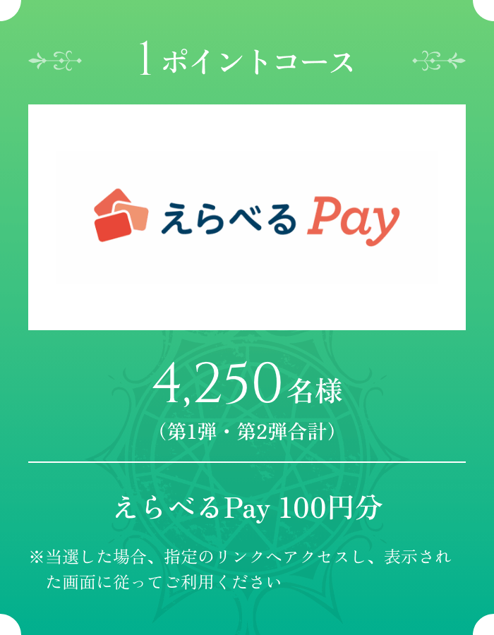 日常をちょっとだけ特別にする魔法 キャンペーン｜アサヒ飲料
