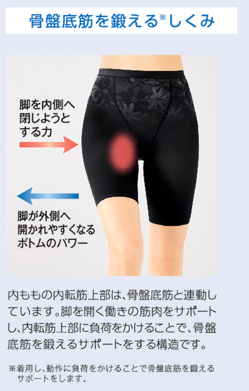 シャルレより発売 『ながら筋トレ 骨盤底筋ボトム』 ～日常動作が骨盤