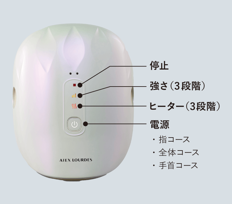 ハンドケア コードレス AX-HJ365｜ブランド｜株式会社アテックス