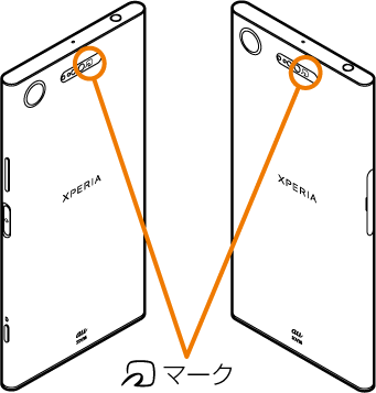 おサイフケータイ®を設定する | XPERIA™ XZ1（エクスペリア エックス